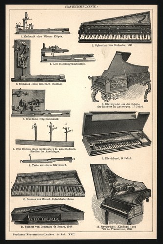 Druck anno 1898 - ,